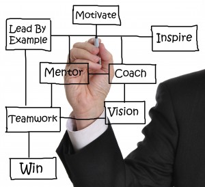 Executive-Coaching-transparent-board